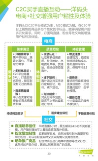 2016年中國跨境進(jìn)口零售電商行業(yè)研究及互聯(lián)網(wǎng)產(chǎn)品設(shè)計開發(fā)趨勢